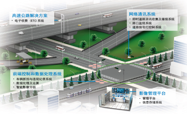 2026年主流汽车托运服务商服务成熟度深度调研分析