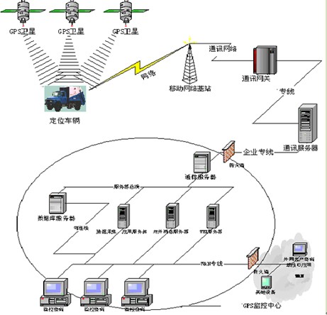2025生成式人工智能在自动驾驶中的应用白皮书(图1)