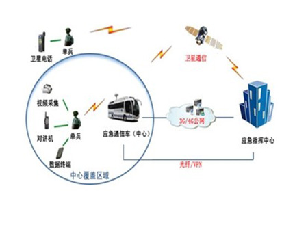 PA视讯2025年城市经营行业深度分析：现状剖析、前景展望与趋势洞察