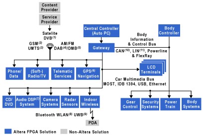 PA视讯中国股份有限公司我国激光通信试验再创纪录或突破卫星数据传输瓶颈