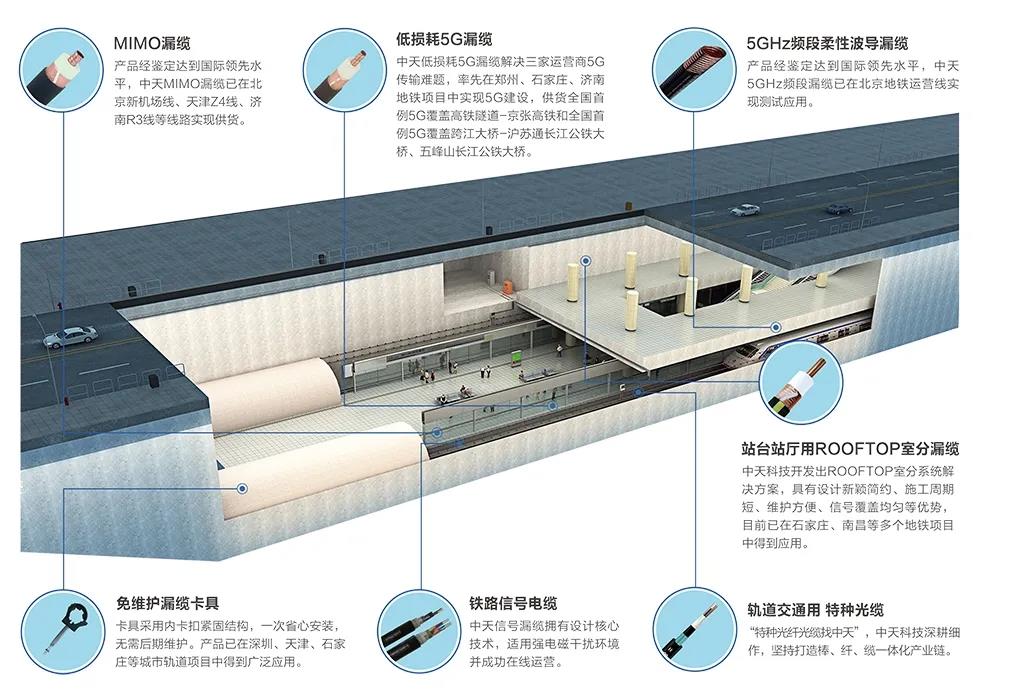 PA视讯中国股份有限公司纯电汽车智能互联：未来出行新革命语音交互技术助力提升效率(图1)