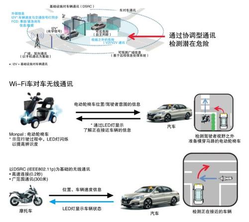 赛迪顾问：从春晚车队“骐骥驰骋”看中国自动驾驶奔赴新程