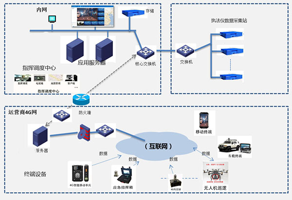 PA视讯中国股份有限公司沃旭通讯申请基于LoRa的无线通信系统专利提升数据传输的可靠性(图1)