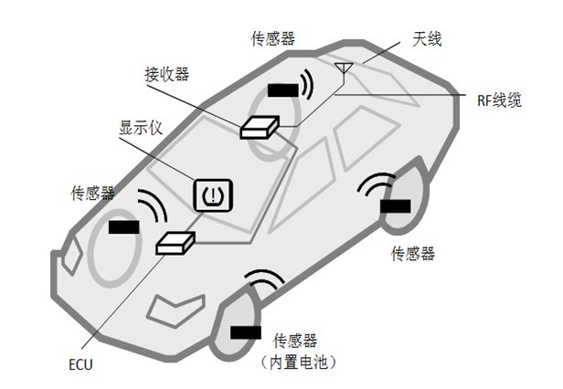 太过反常以美国为首的西方媒体齐发声：中国早在关键领域崛起了