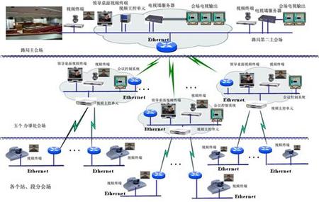 PA视讯中国股份有限公司2026年中国军工通信行业市场规模与投资机会展望(图1)