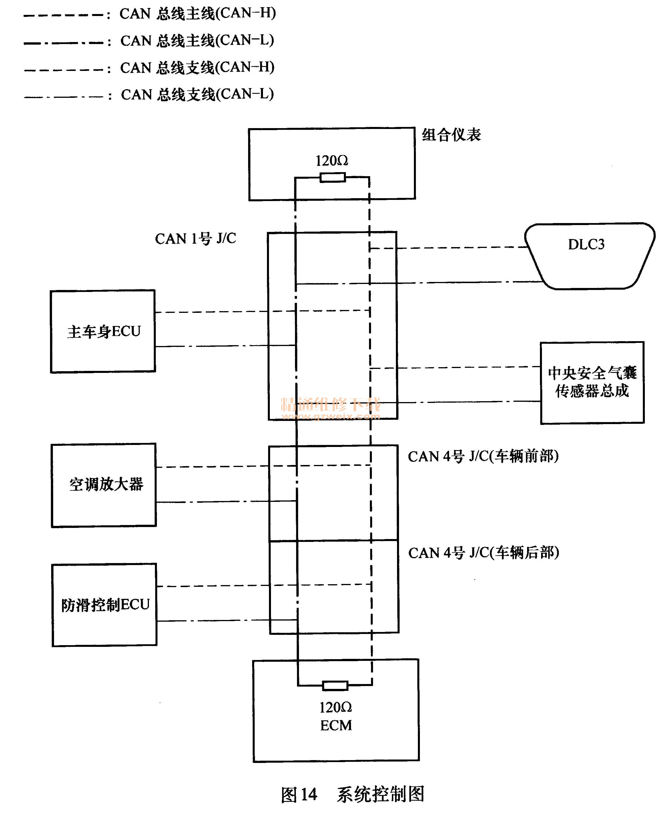 比亚迪申请车载通信系统及车辆专利解决对传统车载通信系统的检测效率低的问题