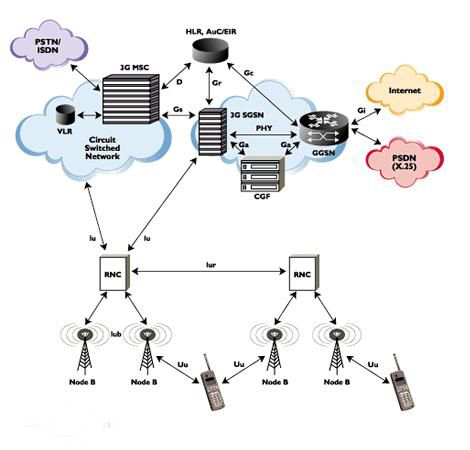 德视伟业卫星通信电话系统：应急通信与无信号区的专业保障(图1)
