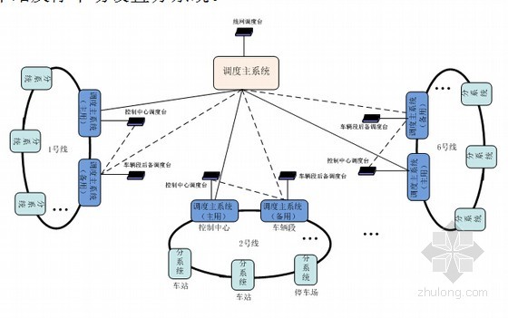 2026年新加坡智能交通及充电桩展SUMW2026(图1)