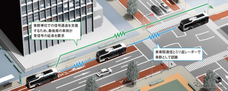 PA视讯兼容ETC多地试点高速公路“手机+”无卡通行(图1)
