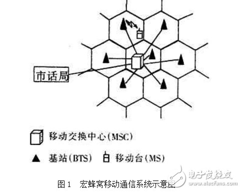 PA视讯有望成万亿产业!武汉“追光”密码曝光(图1)