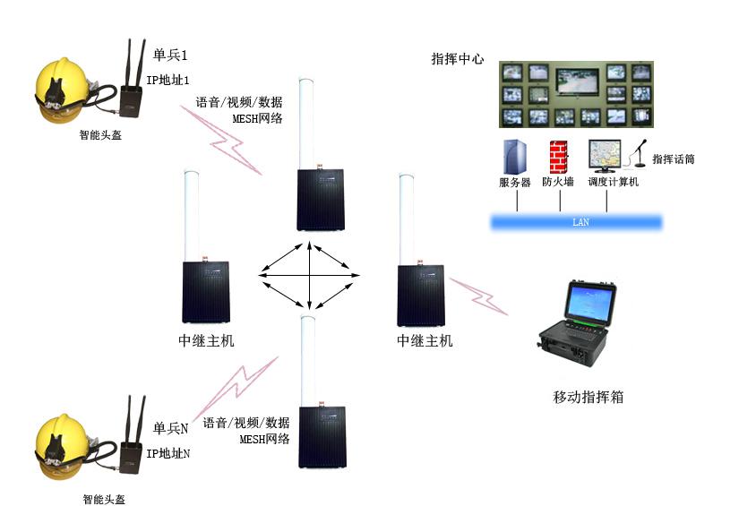 PA视讯布局端侧AI与光通信车联天下打开智能汽车架构升级新空间
