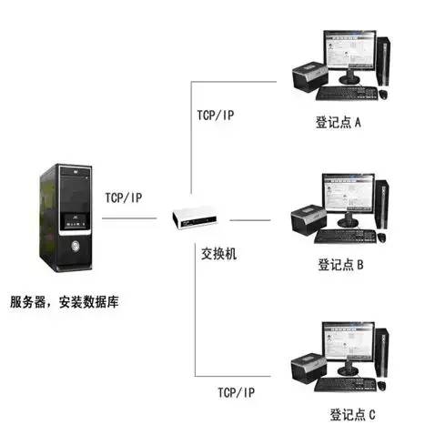 PA视讯绑定SK海力士！这只A股龙头迎来“10cm”突破式涨停！(图1)