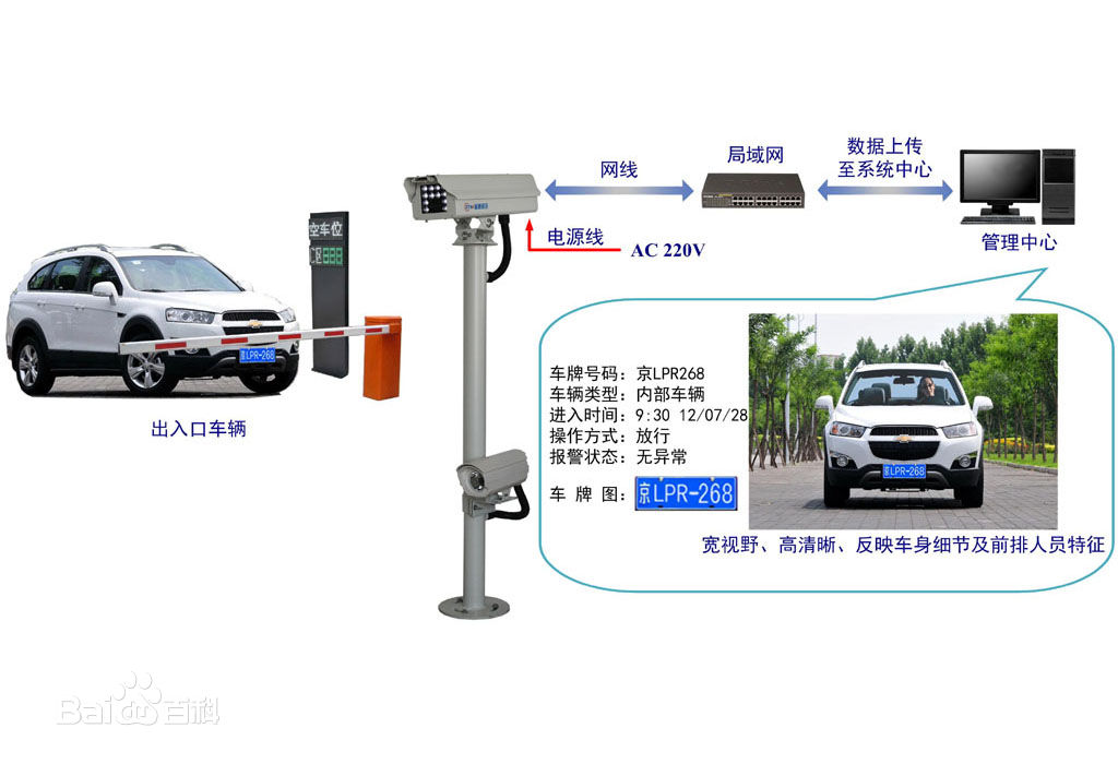 商用车7寸监控系统一谷电子