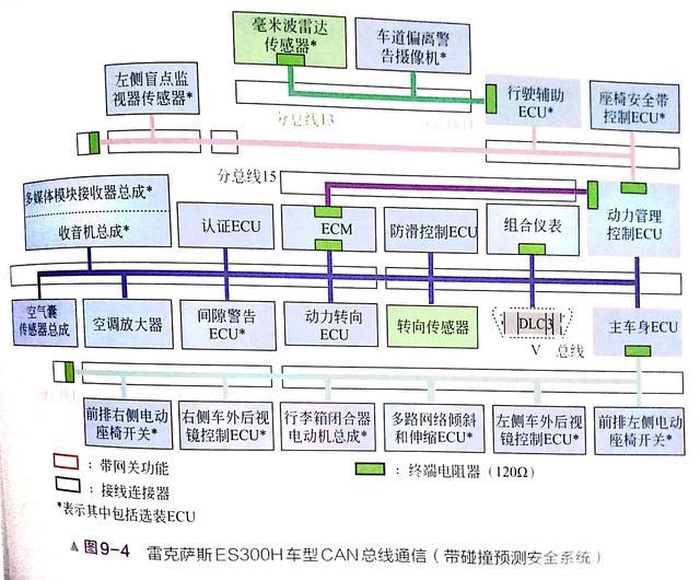 RTI进军韩国SDV市场将扩大与现代等车企供应链合作