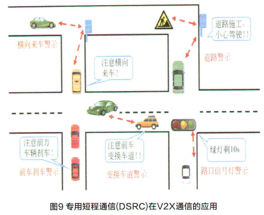 PA视讯万马科技:公司车联网连接数再创新高截至目前已超1800万辆(图1)