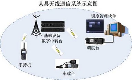 无线充电伤不伤手机(图1)