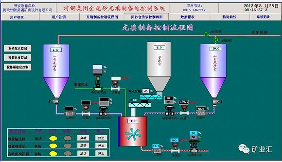 PA视讯中国股份有限公司这些智能网联汽车发展热点值得关注(图1)