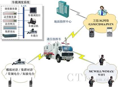 算力为三地实体经济插上数智翅膀(图1)