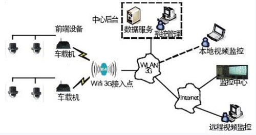 高阶智驾普及后购车选车有何门道?(图1)