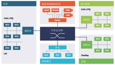 PA视讯刷屏的光模块中国实力几何?(图1)