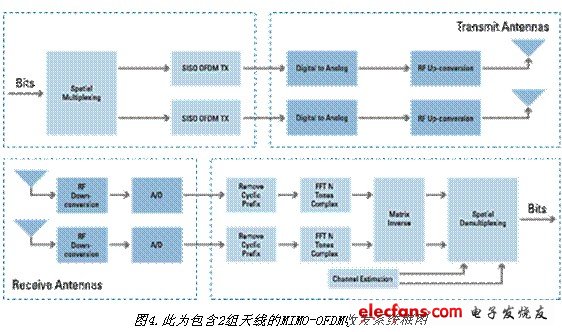 PA视讯中国股份有限公司从战略布局到产业落地：2026年中国低轨卫星通信行业深度观察与趋势研判(图1)