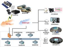车辆通信方法、系统、装置、电子设备及存储介质与流程(图1)