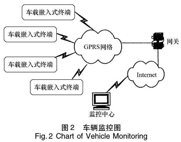 车辆通信系统及基于车辆通信系统的方法(图1)