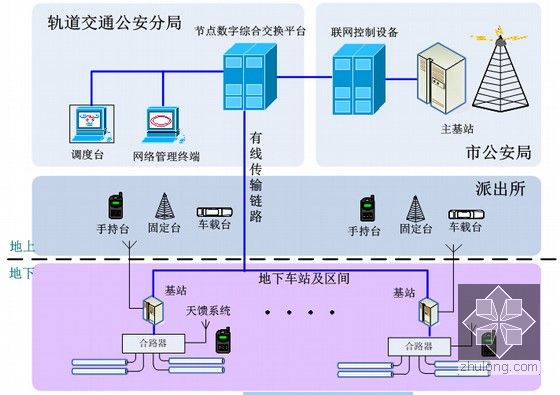 PA视讯中国股份有限公司湖北电信AI技术投入防汛抢险应急通信增添“数智力量”(图1)