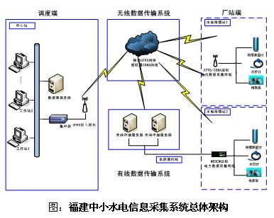 我国到2030年将全面建成新一代通信网