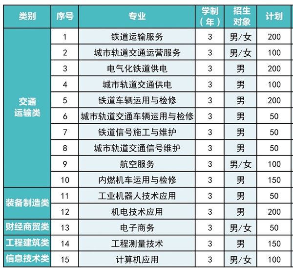 洛轴股份：拟77亿元投建航空轴承及轨道交通轴承项目